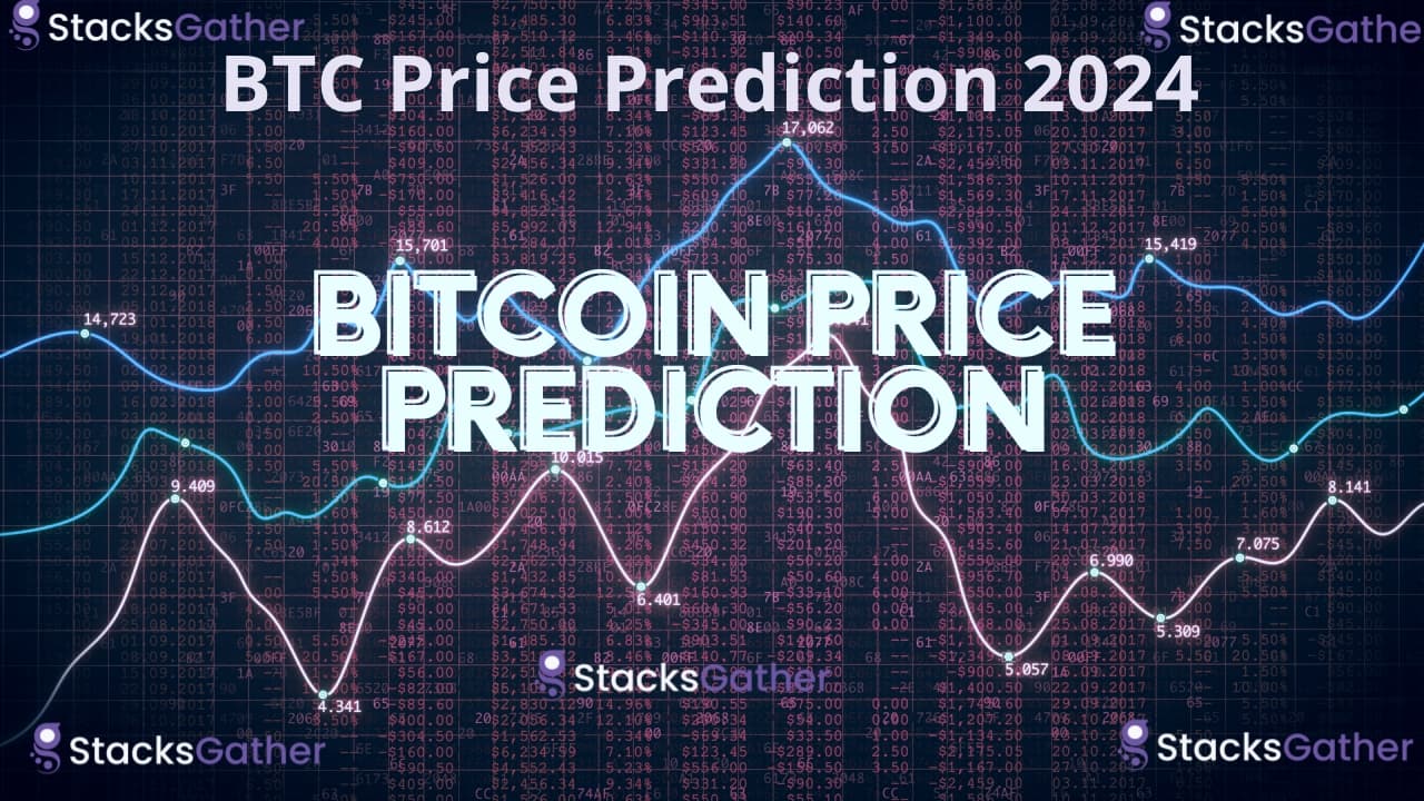 Bitcoin Price Prediction 2024